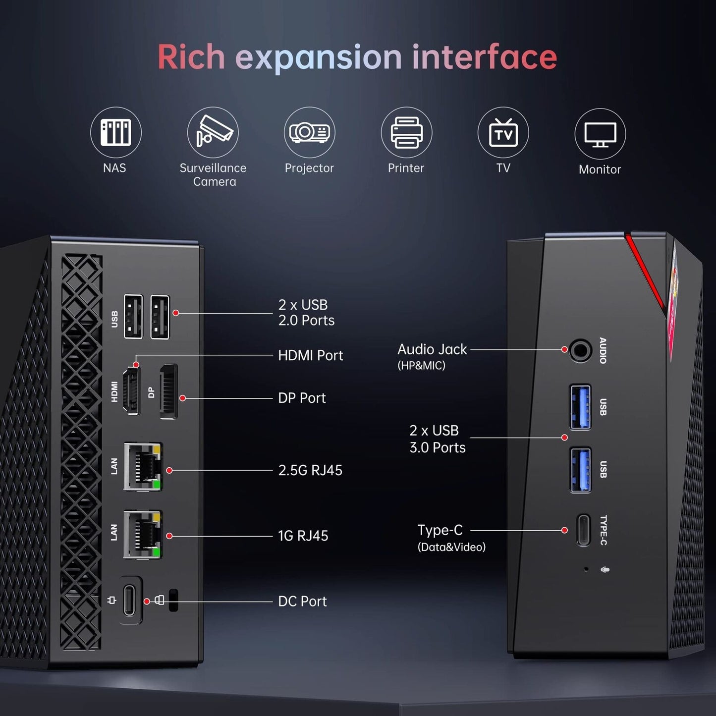 ACEMAGICIAN [Dual LAN Mini Gaming PC AMD Ryzen 7 5800U Mini PC 16GB DDR4 512G...